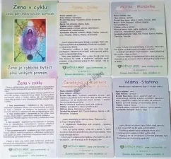 Žena v cyklu - sada harmonizačních obrázků 10 x 15 cm